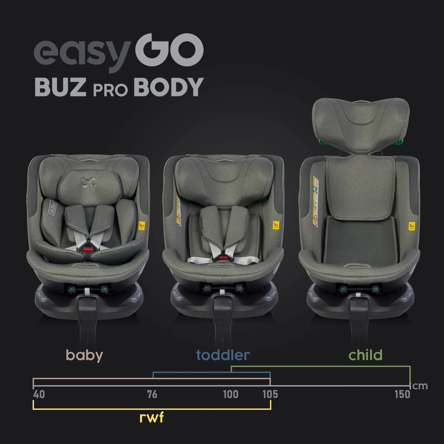 EasyGo Buz XTD Pro + Buz Pro Body 2in1 autósülés szett ISOFIX bázissal – Greener
