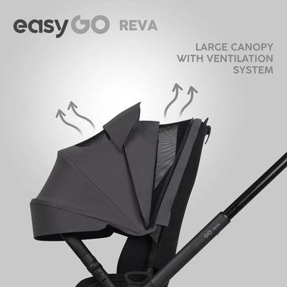 EasyGo REVA 2in1 babakocsi – Cloudy Gray