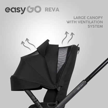 EasyGo REVA 2in1 babakocsi – Ebony Black