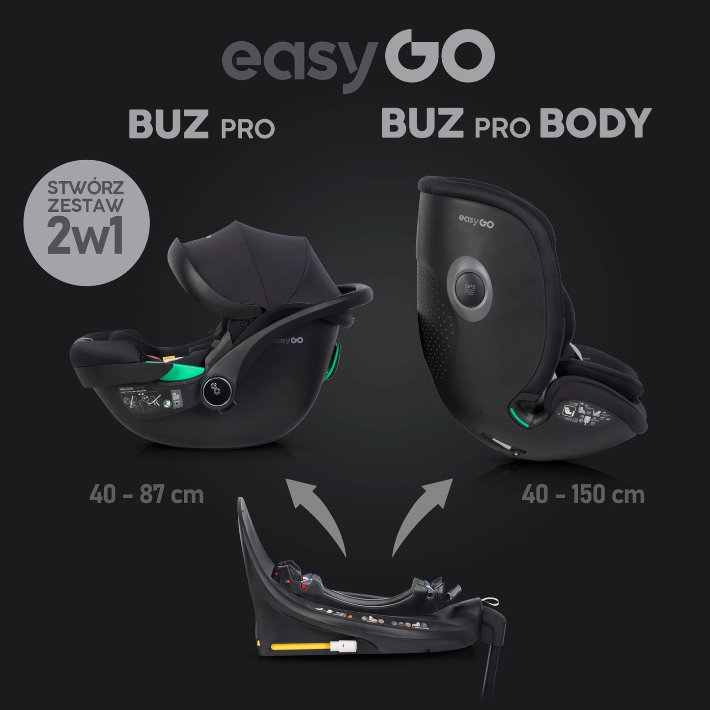 EasyGo forgatható ISOFIX bázistalp – BUZ és RELAX autósülésekhez