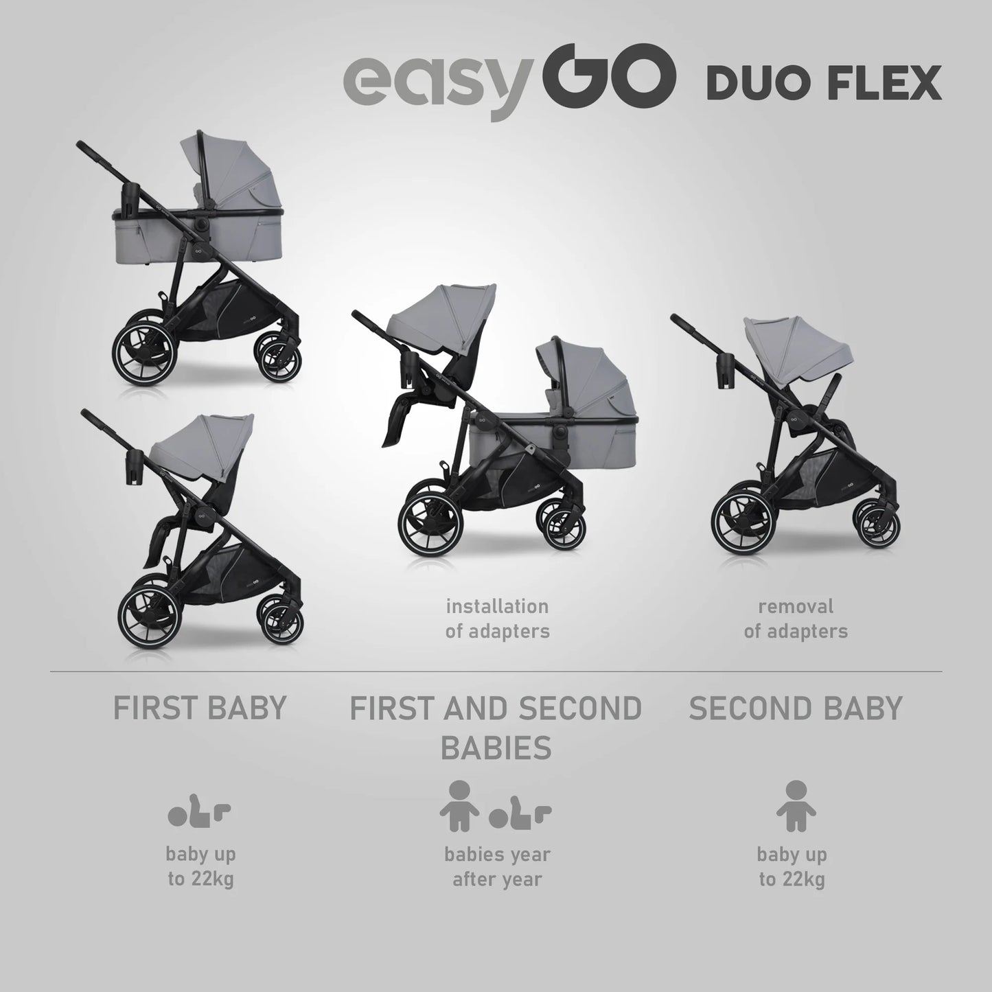 EasyGo Duoflex mózeskosár – Cloudy Gray
