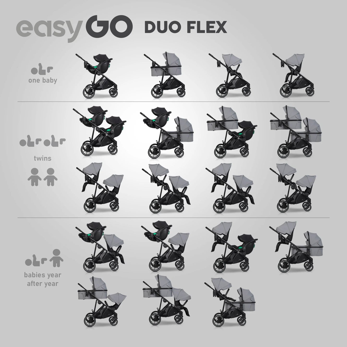 EasyGo Duoflex iker és testvér babakocsi 2 üléssel és 1 mózeskosárral – Cloudy Gray