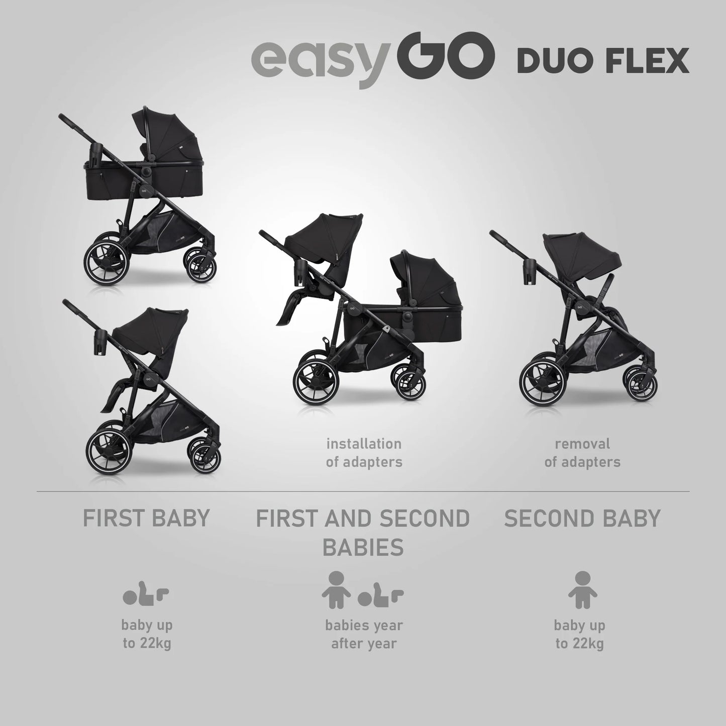 EasyGo Duoflex iker babakocsi 2 üléssel és 2 mózeskosárral – Ebony Black