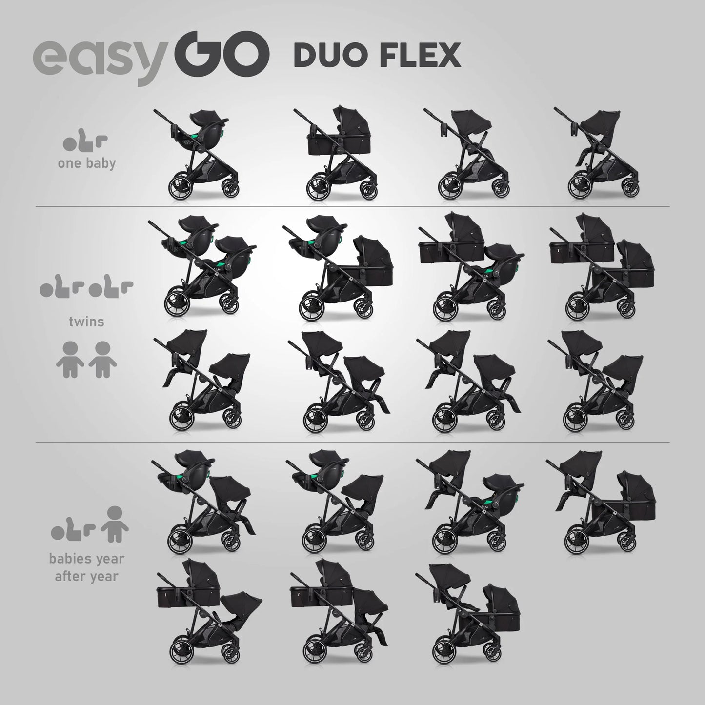 EasyGo Duoflex 2in1 babakocsi 1 üléssel és 1 mózeskosárral – Ebony Black