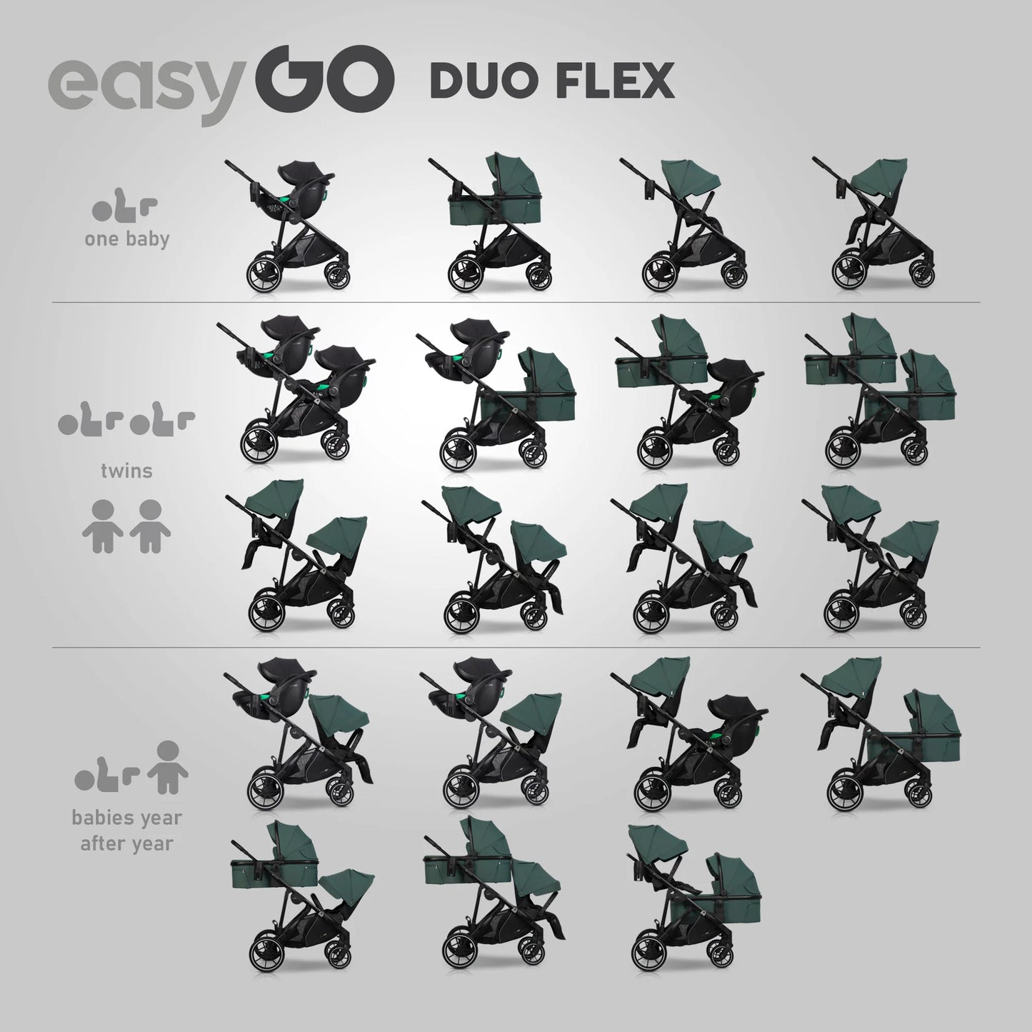 EasyGo Duoflex iker babakocsi 2 üléssel és 2 mózeskosárral – Sage Green
