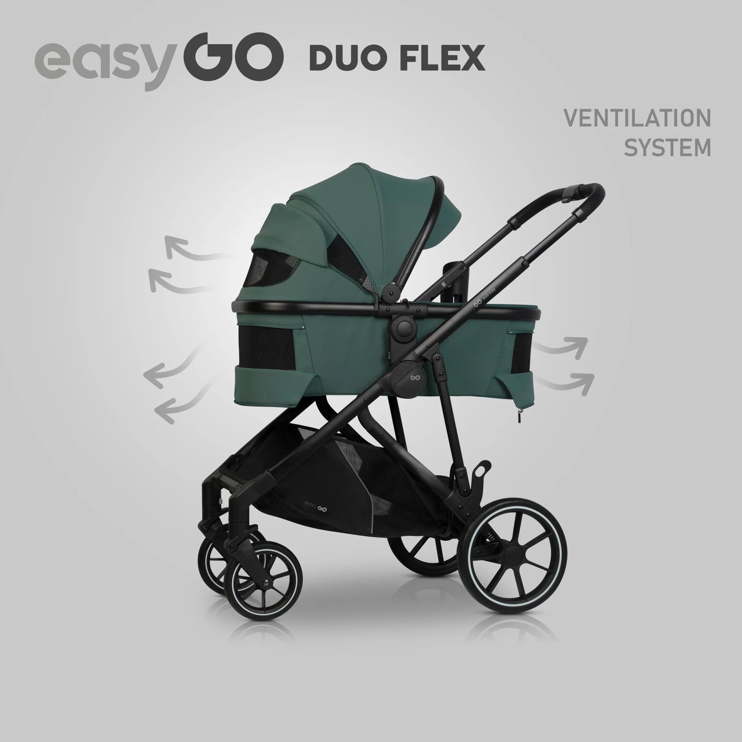 EasyGo Duoflex iker babakocsi 2 üléssel és 2 mózeskosárral – Sage Green