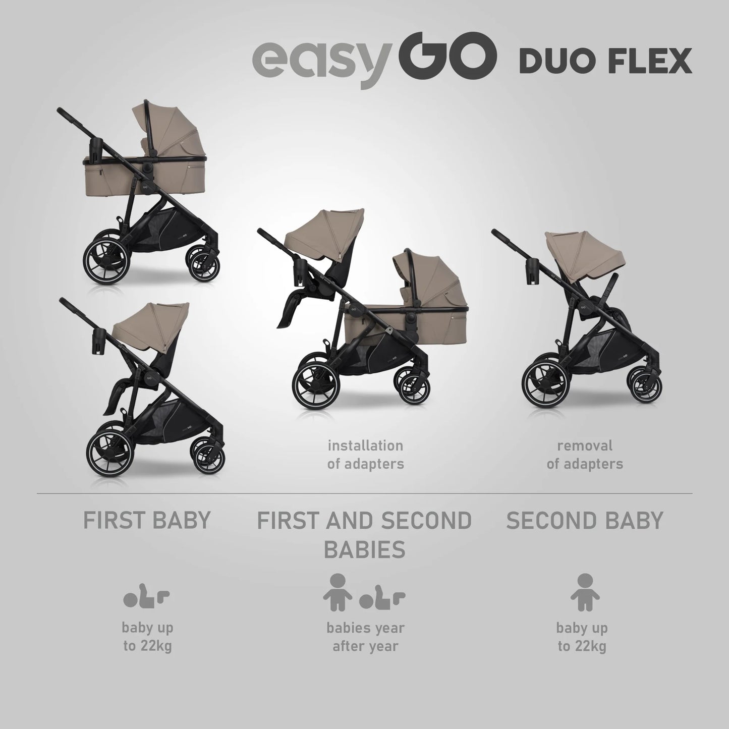 EasyGo Duoflex iker és testvér sport babakocsi 2 üléssel – Savana Beige